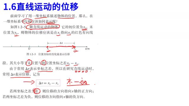 高中物理必修1:1.6 直线运动的位移(完整版知识点讲解)