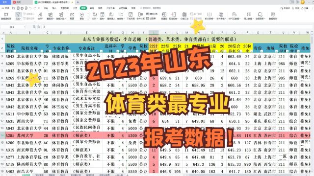 2023年山东省体育类专业报考数据,有哪些内容和服务?如何获取?