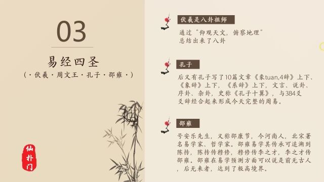 仙扑门:周文王是怎么传播周易的?