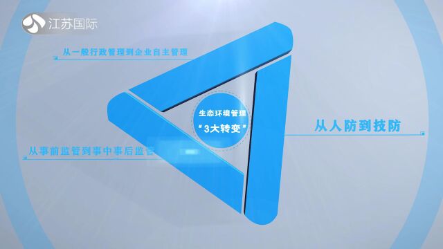 《江苏风采录》栏目组走进无锡市江阴生态环境局