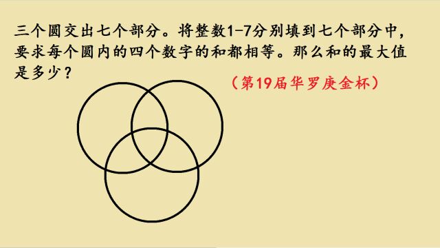 华罗庚竞赛题,把17填入圆内,使圆内4个数字和最大