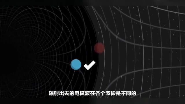 63黑体辐射与热辐射没有本质区别,仅仅是一个极端的理论模型【张延年博主】