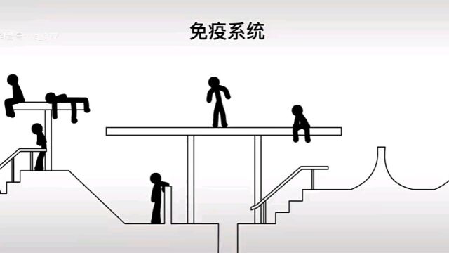 #新冠病毒