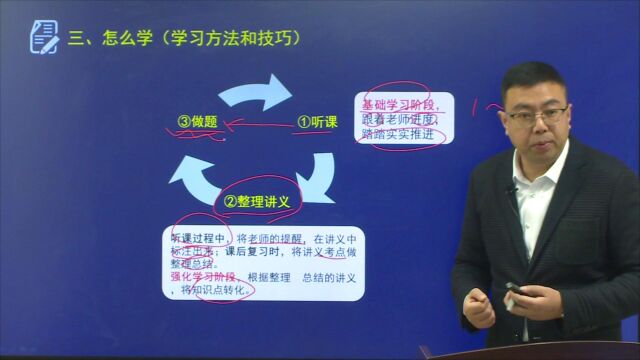 2022年初级会计实务学习方法和技巧介绍