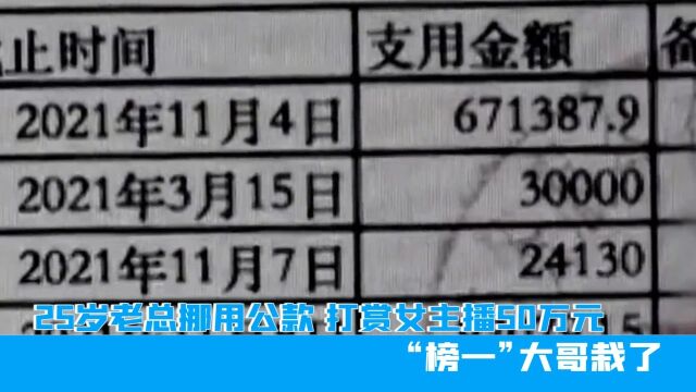 北京25岁老总挪用公款,打赏女主播50万元,“榜一”大哥栽了!