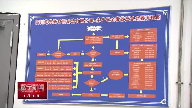 李江书记莅临我司督导安全生产工作