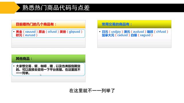 04入门课:期货外汇交易员入门需要熟知的热门商品代码与点差