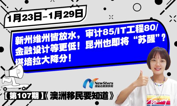 澳大利亚技术移民新州维州皆放水,昆州即将“苏醒”,堪培拉大降分