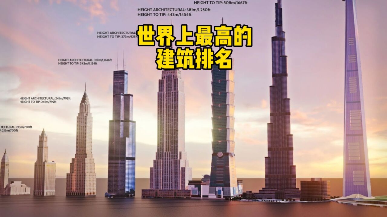 世界上最高的建筑排名,中国有几座大楼入围?最高的摩天大楼大厦_高清1080P在线观看平台_腾讯视频