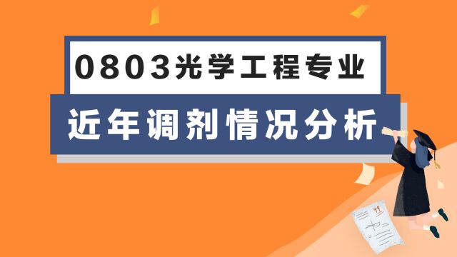 0803光学工程专业近年调剂情况分析