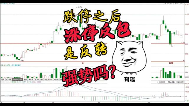 涨停反包跌停的走势,算是强势吗?后期有机会吗?