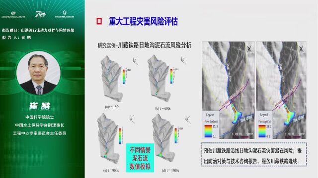 学术论坛报告视频集锦(上)丨四川省公路生态环境工程技术研究中心首届学术论坛