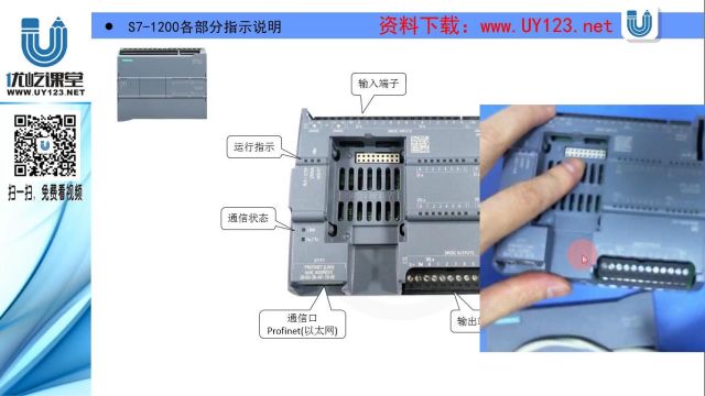 西门子S71200PLC编程学习之PLC模块组成介绍龙丰PLC视频