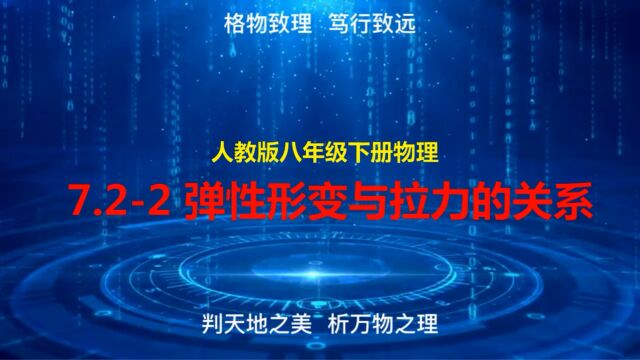 7.22弹性形变与拉力的关系