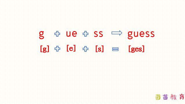 自然拼读:guess