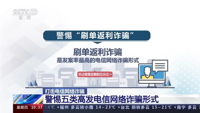 打击电信网络诈骗 警惕五类高发电信网络诈骗形式