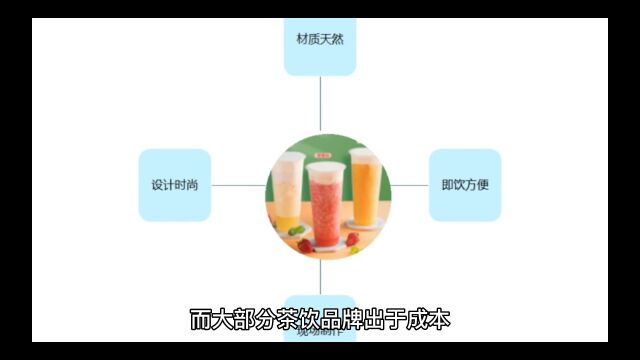 中国茶饮发展报告(二)