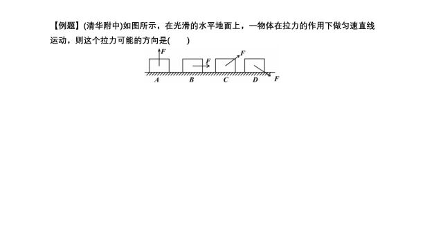 清华附中受力分析经典题