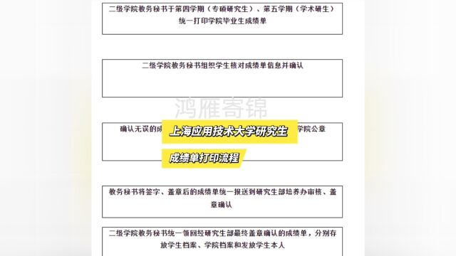 上海应用技术大学研究生成绩单打印流程 鸿雁寄锦