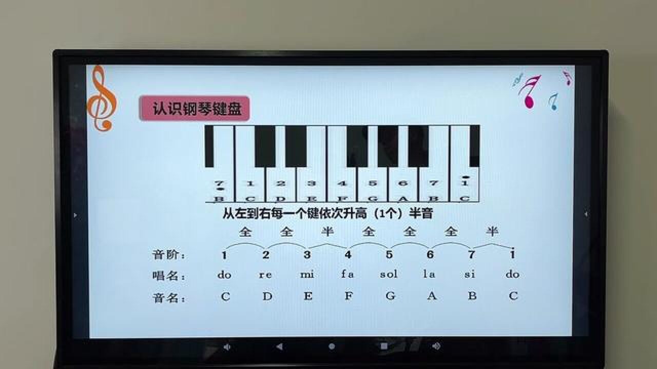 零基础电吹管教学——认识钢琴键盘1.