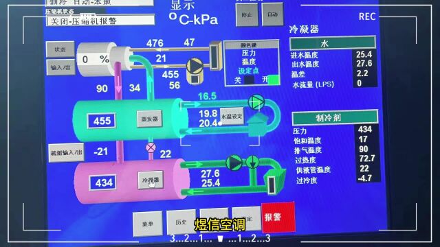 中央空调系统主机更换冷冻油加注冷媒