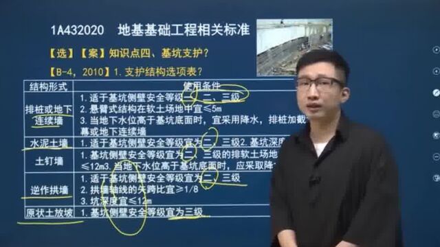 周超讲一级建造师实务:地基基础工程