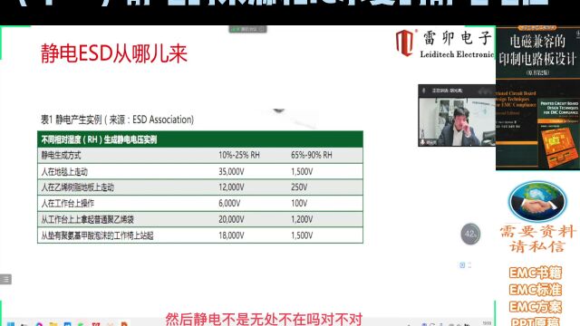 (十一)静电的来源和IC承受的静电电压