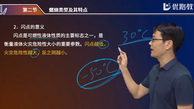 黄明峰讲《技术实务》:前言消防知识