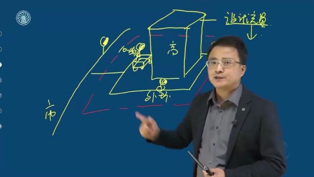 丁谦讲一消案例:室内外消火栓系统2