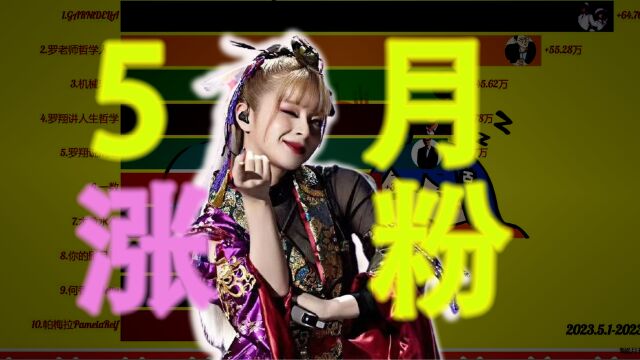 【B榜2023月刊】5月涨粉榜,GARNiDELiA、木鱼水心、龚琳娜等上榜