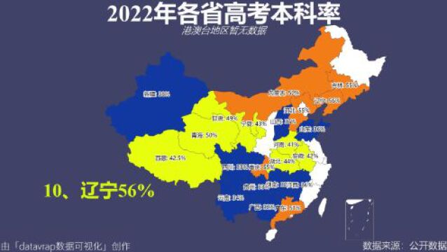 datavrap6月14日,3分钟,图文阅尽天下事 2022年各省高考本科率【数据可视化】