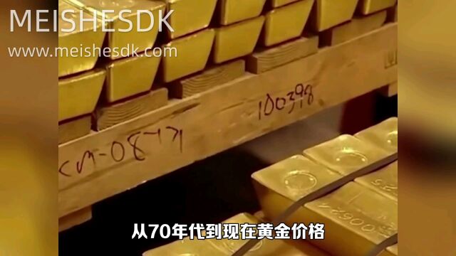 从70年代到现在黄金价格到底翻了多少倍?