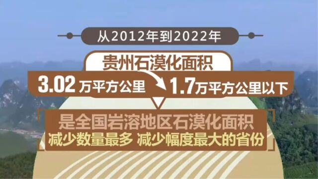 2012年到2022年,贵州石漠化面积减幅43%