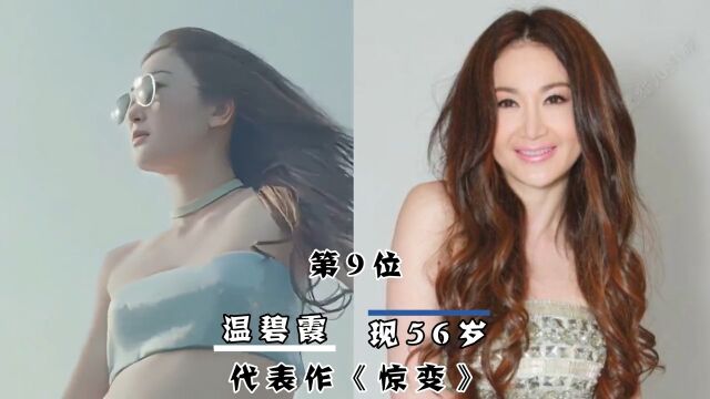 九十年代最红的10位女明星,你最喜欢谁??#明星#演员#娱乐圈