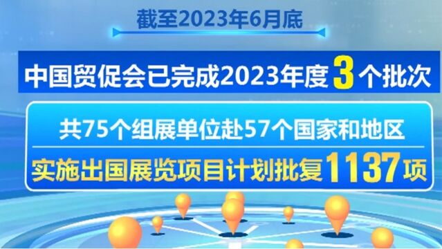 上半年我国出国参展办展快速恢复