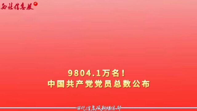 9804.1万名!中国共产党党员总数公布