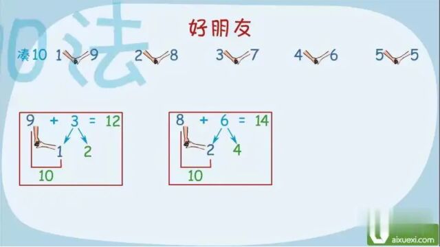 小学一年级奥数1.3 加与减