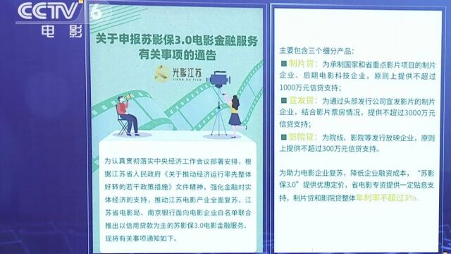 多地发布政策措施支持电影产业发展