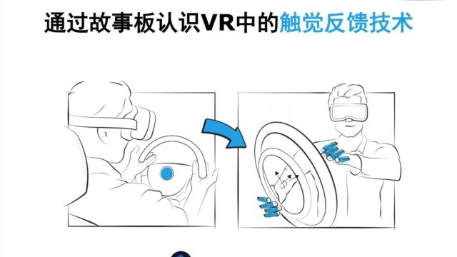 搜维尔科技:通过故事板认识VR中的触觉反馈手套sensglove手套!