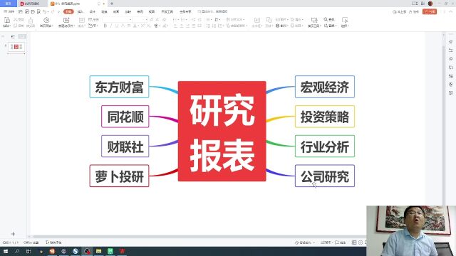 从零开始学炒股,61:研究报表