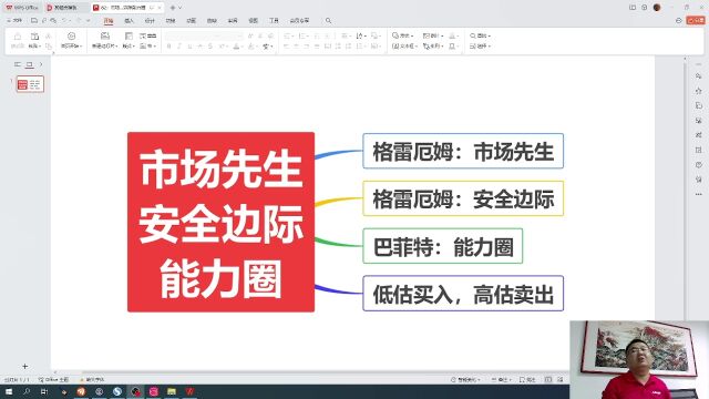 从零开始学炒股,82:市场先生、安全边际、能力圈