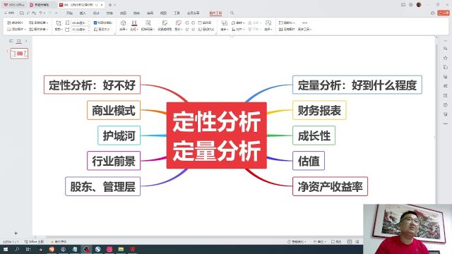 从零开始学炒股,84:定性分析和定量分析