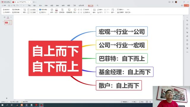 从零开始学炒股,83:自上而下自下而上