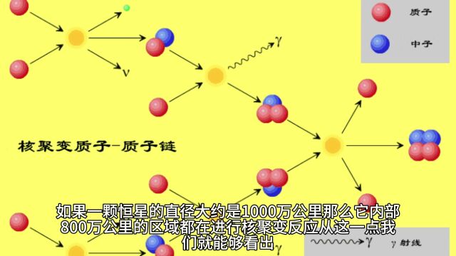 人类到底有多幸运?七大巧合,让人类成为了宇宙的“天选之子”