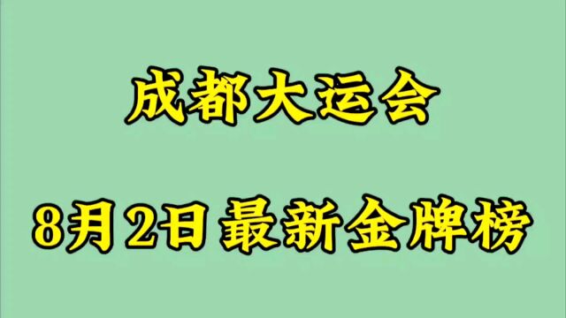 成都大运会8月2日最新金牌榜:中国第一,印度第4