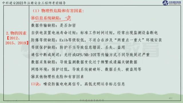 【中科建安】中级注安《管理》第三章安全评价 第三节危险有害因素辨识(三) 刘月儿主讲