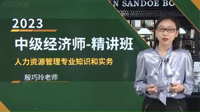 2023年中级经济师 人力 第4章战略性人力资源管理