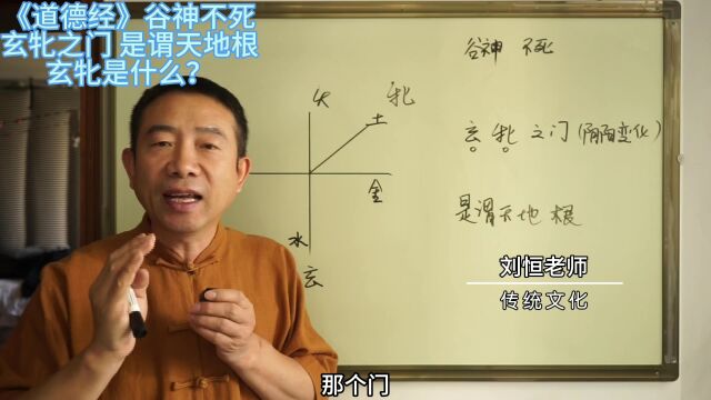 刘恒易经:《道德经》谷神不死 玄牝之门是谓天地根 玄牝是什么?