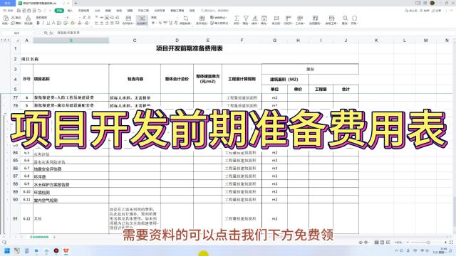 小何干技术两年了,写的施工组织设计总被领导骂乱七八糟!他同学听了,给他发了一份中建写的施工组织设计方案.领导刮目相看