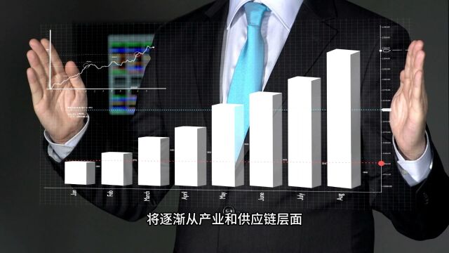 推进技术创新和服务创新有针对性地分阶段实施数字化转型